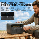 HOMCOM Portable Power Station With 600W AC/USB-A & USB-C Output