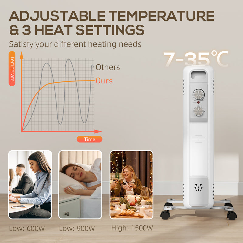 HOMCOM White 1500W 7 Fin Oil Filled Heater Radiator For Home