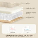 HOMCOM 212 Cm Upholstered Jumbo Cord Sofa Couch With Spring Cushion