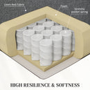 HOMCOM Power Lift Recliner Electric Reclining Chair With Remote Dark Grey