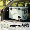 Outsunny Compressor Car Fridge Freezer, Camping Refrigerator W/ App Control