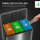 HOMCOM 3 x 15L Triple Kitchen Bin Pedal Bin for Recycling and Waste