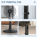HOMCOM 12V DC Standing Fan With 75° Oscillation Mosquito Repellent Function