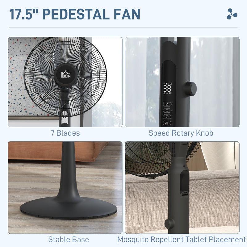 HOMCOM 12V DC Standing Fan with 75° Oscillation Mosquito Repellent Function