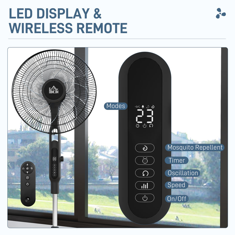 HOMCOM 12V DC Standing Fan with 75° Oscillation Mosquito Repellent Function