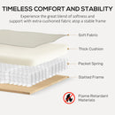 HOMCOM Modern 3 Seater Sofa for Living Room, Fabric Couch Settee