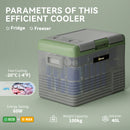 Outsunny Car Refrigerator 12V Portable Freezer For Camping, Light Green