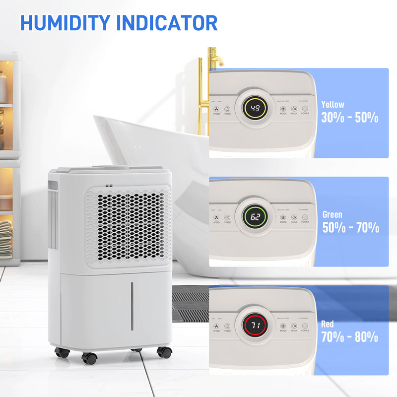 HOMCOM 12L/Day Small Dehumidifier for Home Damp, with Humidity Light
