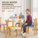 AIYAPLAY 5 Piece Kids Table and Chairs Set Wood for 3-8 Years for Art Crafts