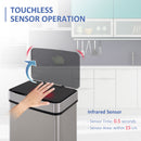 Sensor Trash Bin