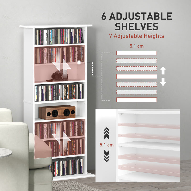HOMCOM CD Storage Unit DVD Tower Blu-ray Storage Shelf For Living Room