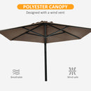 Outsunny Wall-Mounted Parasol Patio Umbrella With Hand To Push System - Khaki/Grey