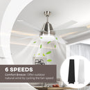 HOMCOM Mounting Reversible Ceiling Fan with Light, Remote