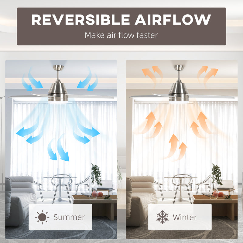 HOMCOM Mounting Reversible Ceiling Fan with Light, Remote