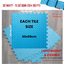 Samuel Alexander Blue EVA Foam Floor Mats 60x60cm Interlocking Gym & Play Mats, Non-Slip, Water Resistant