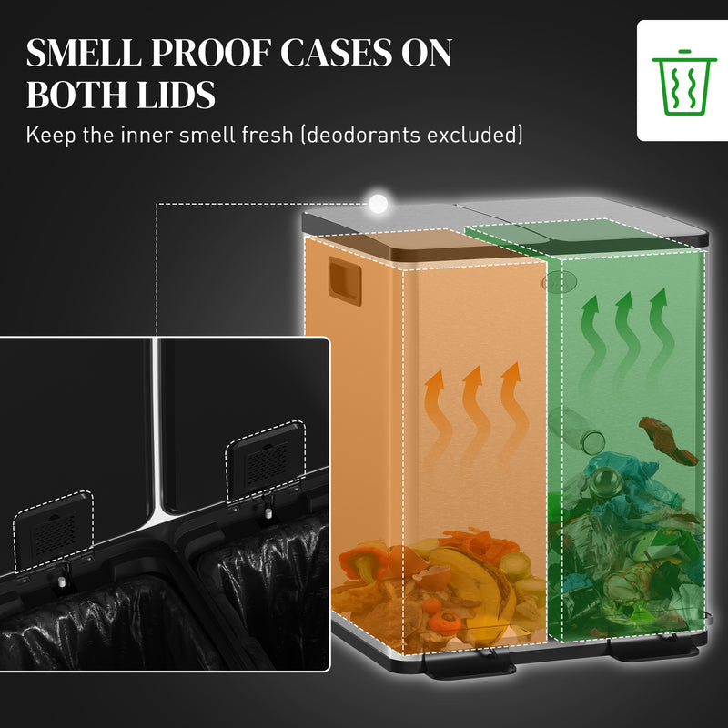 HOMCOM 2 x 20L Dual Kitchen Bin Pedal Bin for Recycling and Waste