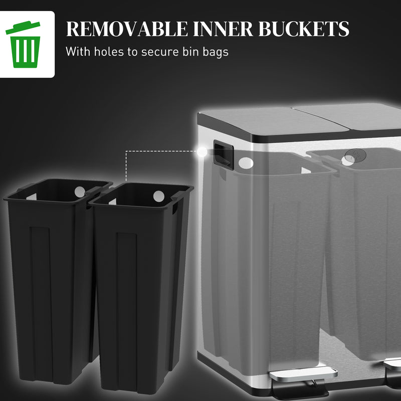 HOMCOM 2 x 20L Dual Kitchen Bin Pedal Bin for Recycling and Waste