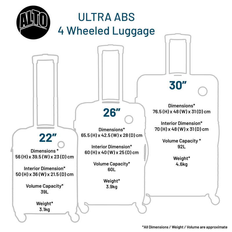 Alto Ultra ABS Suitcase - Black