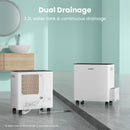 Comfee 30L/DAY Dehumidifier for Home