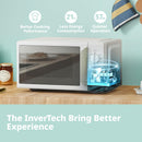 Comfee 700W 19L 5-level Power Kitchen Manual Microwave