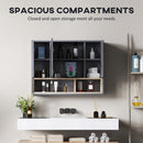 HOMCOM Bathroom Cabinet Wall Mounted Mirror Storage With Shelves Grey