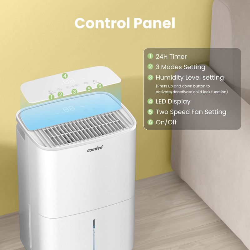 COMFEE 12L/DAY Dehumidifier For Home With 2.5L Water Tank