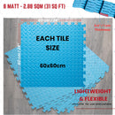 Samuel Alexander Blue EVA Foam Floor Mats 60x60cm Interlocking Gym & Play Mats, Non-Slip, Water Resistant