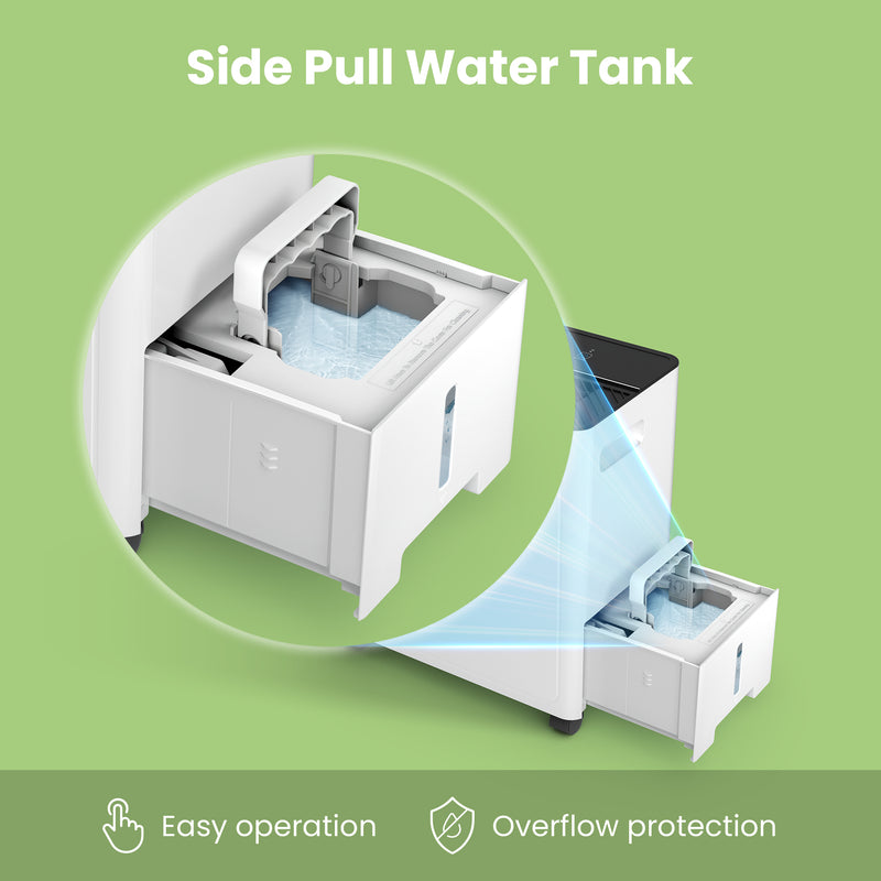 Comfee 30L/DAY Dehumidifier for Home