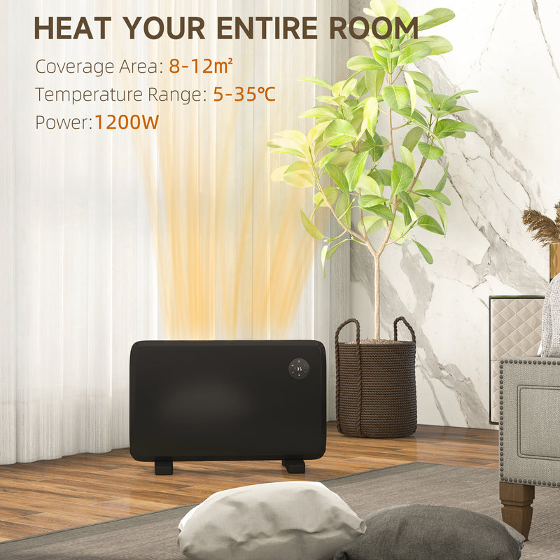Electric Heater with Adjustable Thermostat, Freestanding or Wall Mounted, Black