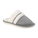 Anti-Slip & Warm Plush Slippers - Mules - Grey