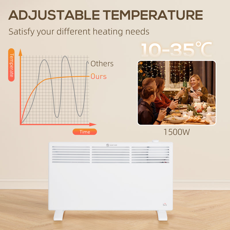 HOMCOM White 1500W Panel Heater, Low Energy Electric Heater for Home