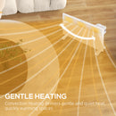 HOMCOM White 1500W Panel Heater, Low Energy Electric Heater For Home