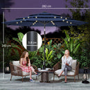 Outsunny 2.8 m Garden Parasol Umbrella with Light, Patio Umbrella, Navy Blue