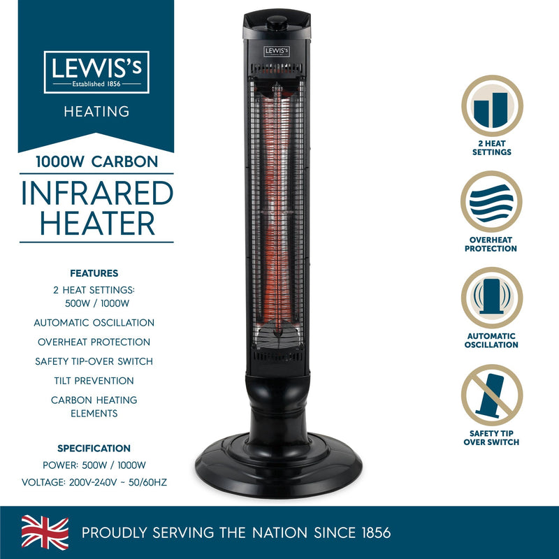 Lewis's 1kw Carbon Heater
