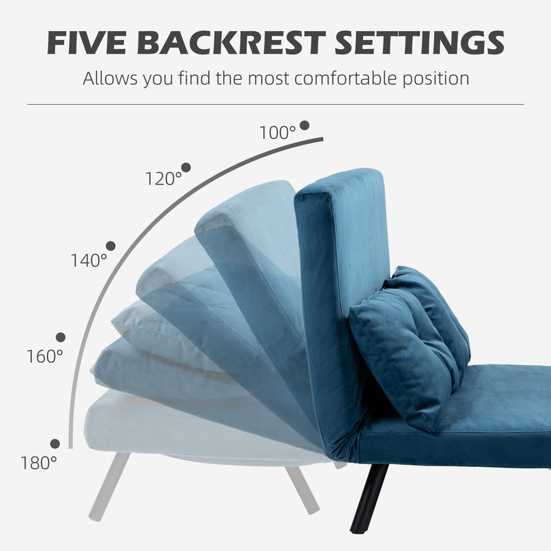 HOMCOM Click Clack 2 Seater Sofa Bed for Living Room, Guest Room