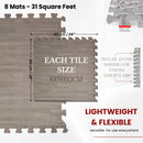 Samuel Alexander Grey EVA Foam Floor Mats 60x60cm Interlocking Gym & Play Mats, Non-Slip, Water Resistant