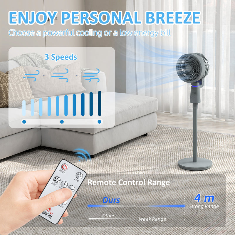 HOMCOM Pedestal Fan, Air Circulation Fan with Oscillating, Tilt