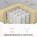 HOMCOM Power Lift Recliner Chair With Vibration Massage, USB