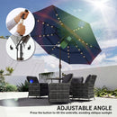 Outsunny 2.8 m Garden Parasol Umbrella with Light, Patio Umbrella, Navy Blue