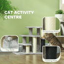 PawHut Cat Tree 2 In 1 Pet Stairs W/ Scratching Tickling Post, Light Grey/Cream White