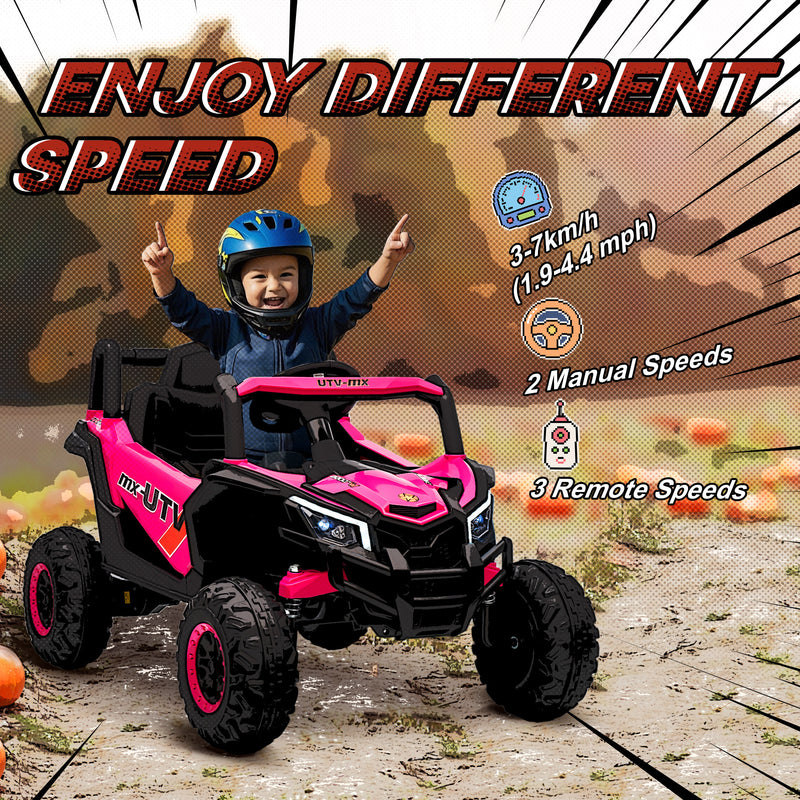 AIYAPLAY Kids Electric Car with Remote Control for Kids 3-5 Years, Pink
