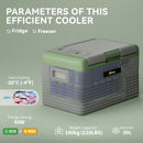 Outsunny Car Refrigerator 12V Portable Freezer For Camping, Light Green