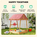 AIYAPLAY Wooden Kids Sandpit with Canopy, Seats, Rudder & Bottom Liner