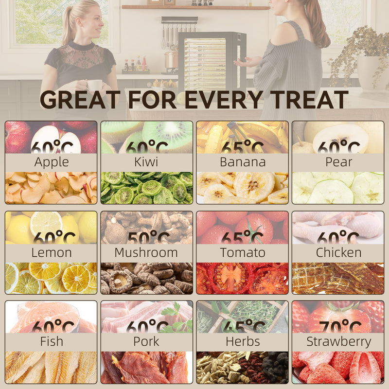 HOMCOM Food Dehydrator with 12 Stainless Steel Tray, 850W Food Dryer Machine