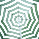 Patio Umbrella
