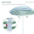 Patio Umbrella