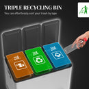 HOMCOM 3 x 20L Triple Kitchen Bin Pedal Bin for Recycling and Waste