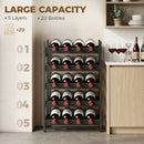 HOMCOM Wine Rack Freestanding 5-Tier 20-Bottle Capacity Black