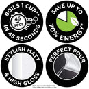 Russell Hobbs Textures Kettle - White