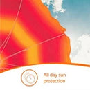 Calypso Once A Day Sun Protection For Kids SPF40 150ml